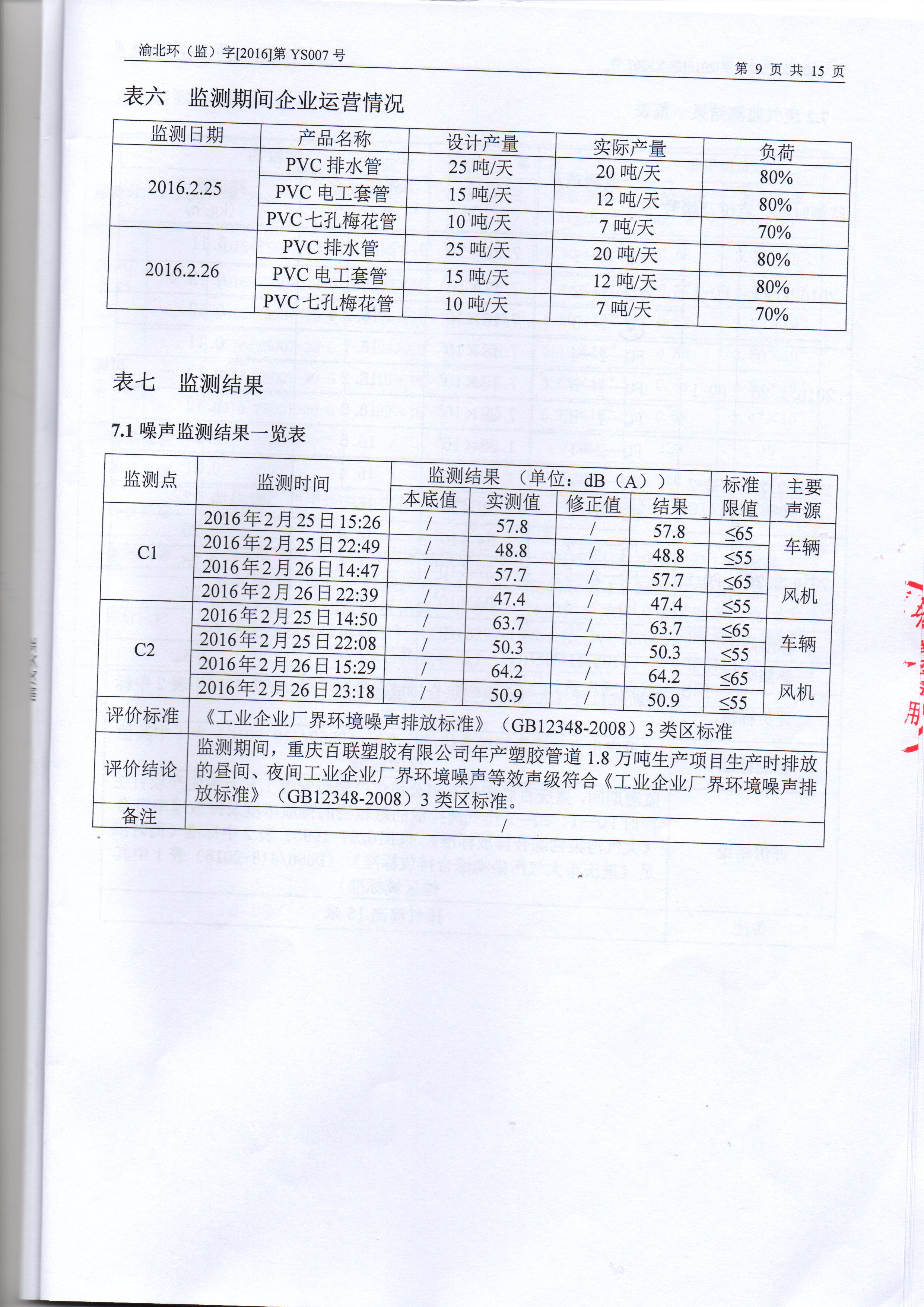 驗收檢測表