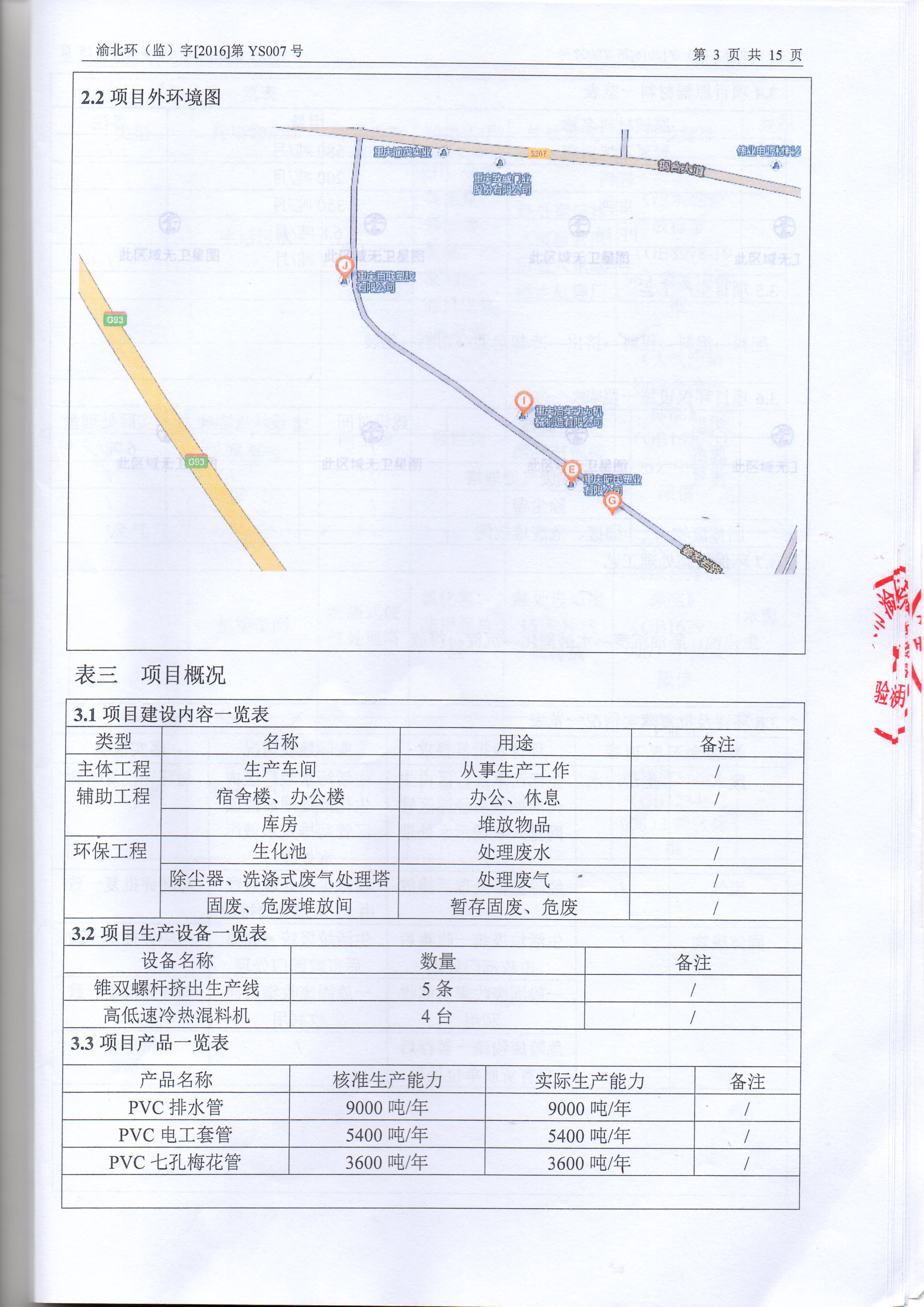 驗收檢測表